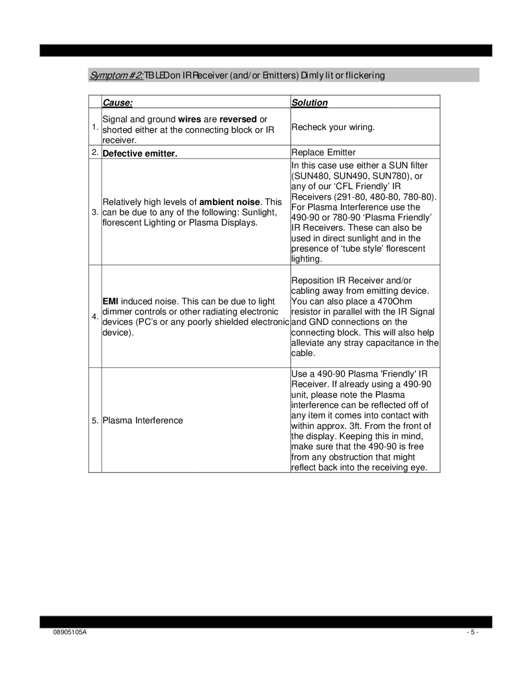 Xantech 490-85 installation instructions Defective emitter 