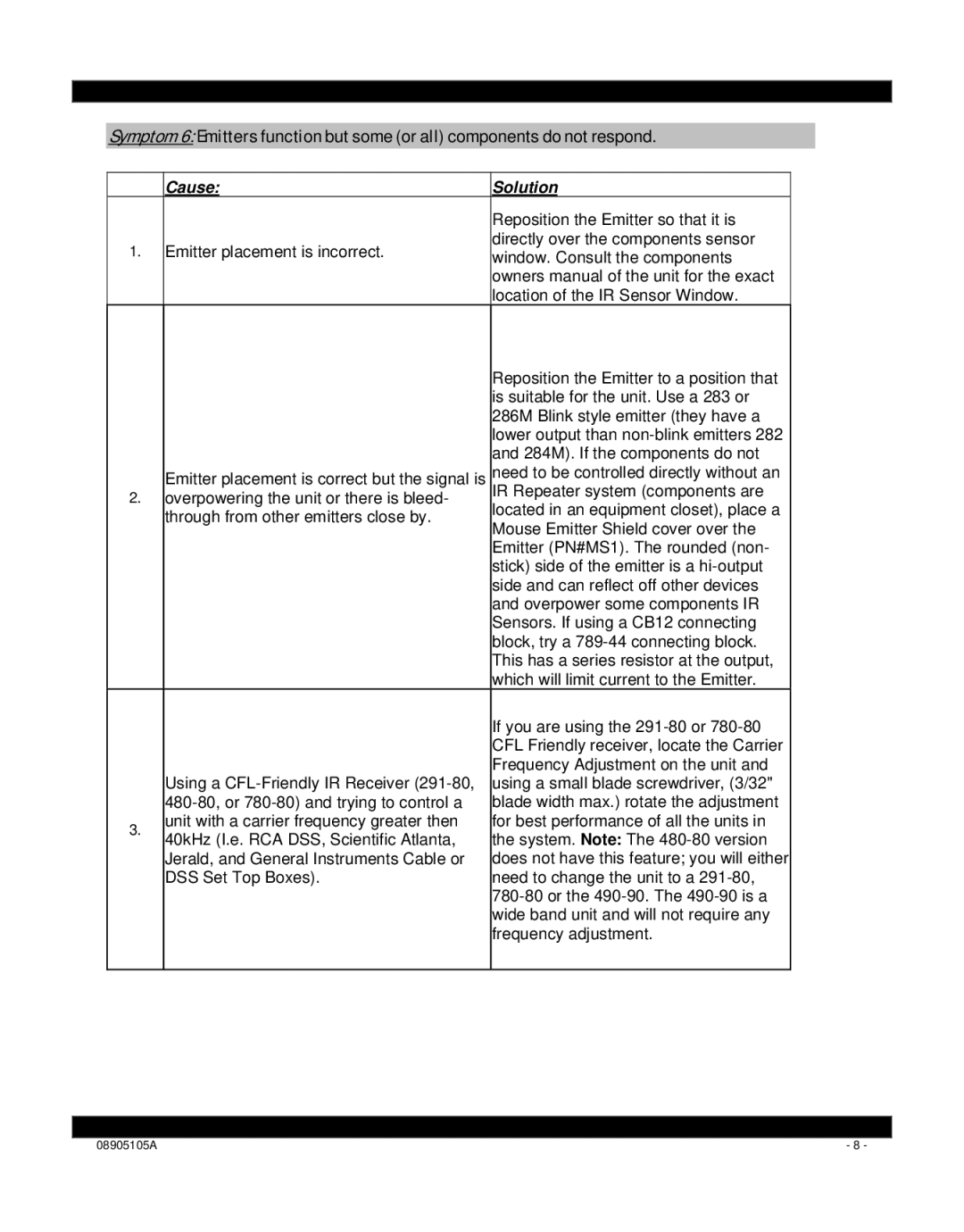 Xantech 490-85 installation instructions Reposition the Emitter so that it is 