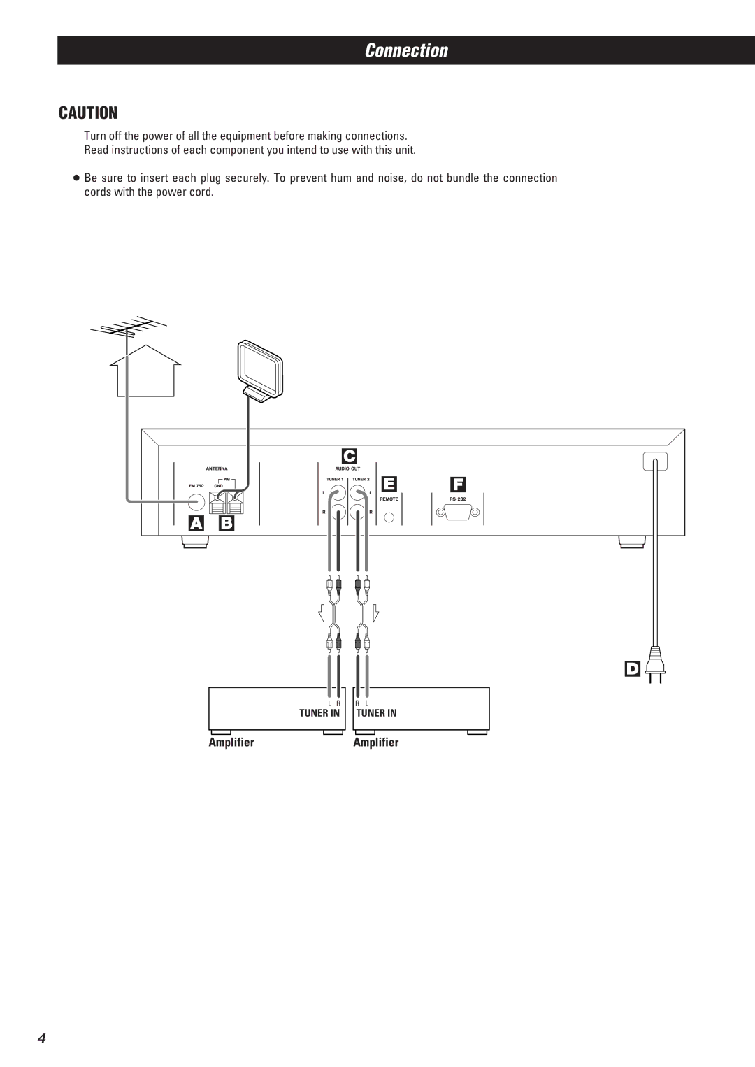 Xantech AM/FM Radio Tuner owner manual Connection, AmplifierAmplifier 