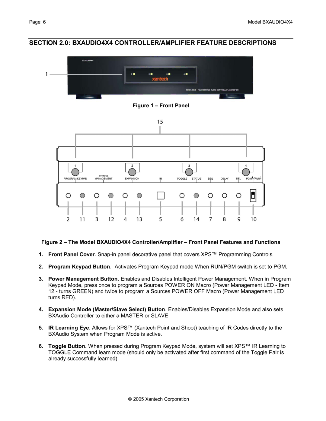 Xantech installation instructions BXAUDIO4X4 CONTROLLER/AMPLIFIER Feature Descriptions, Front Panel 