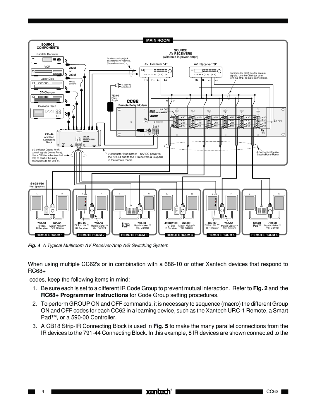 Xantech CC62 installation instructions Typical Multiroom AV Receiver/Amp A/B Switching System 