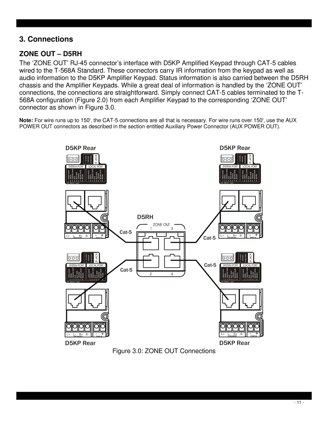 Xantech D5KP installation instructions Connections, Zone OUT D5RH 