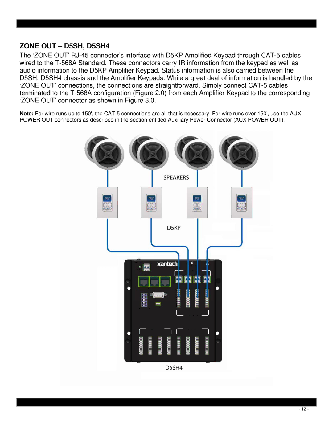 Xantech D5KP installation instructions Zone OUT D5SH, D5SH4 