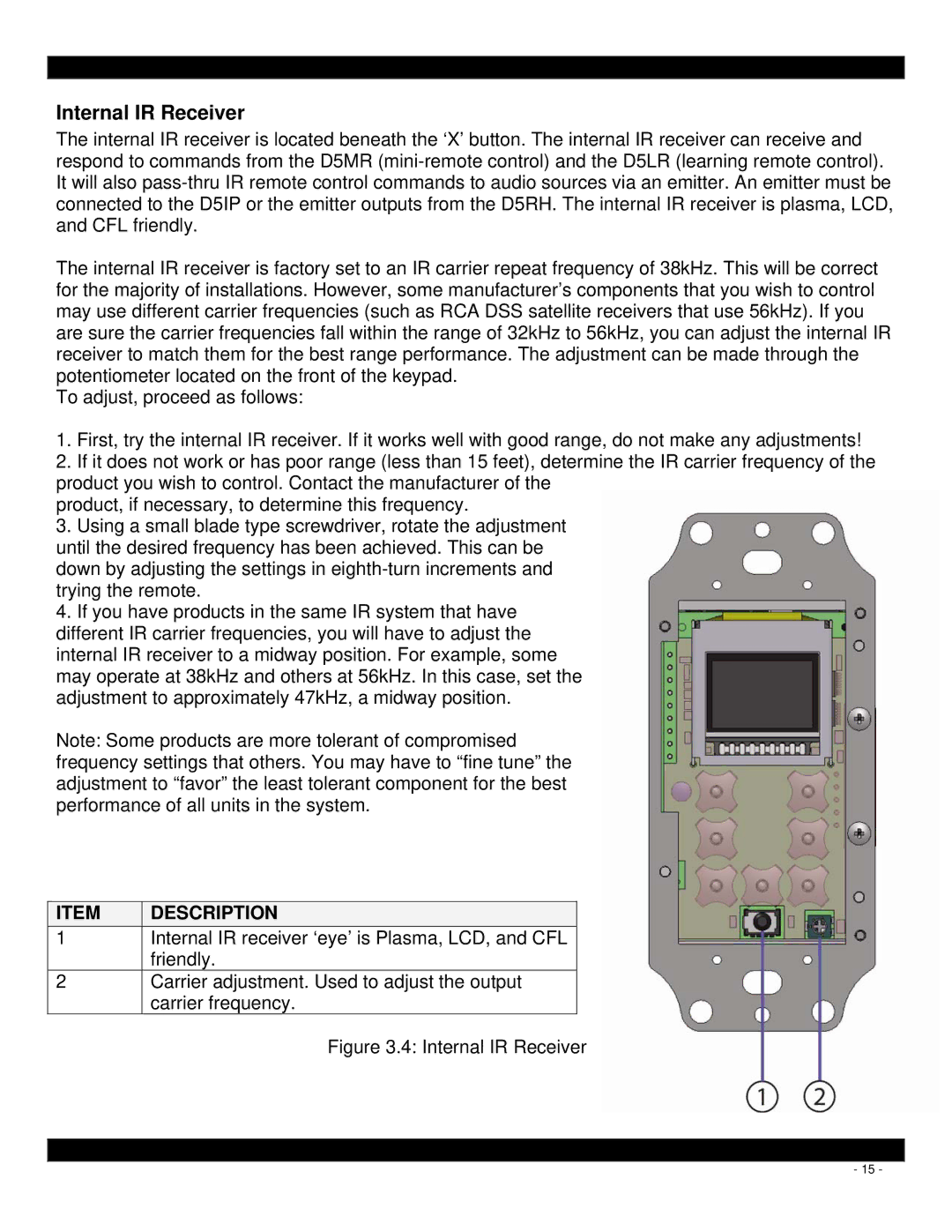 Xantech D5KP installation instructions Internal IR Receiver, Description 