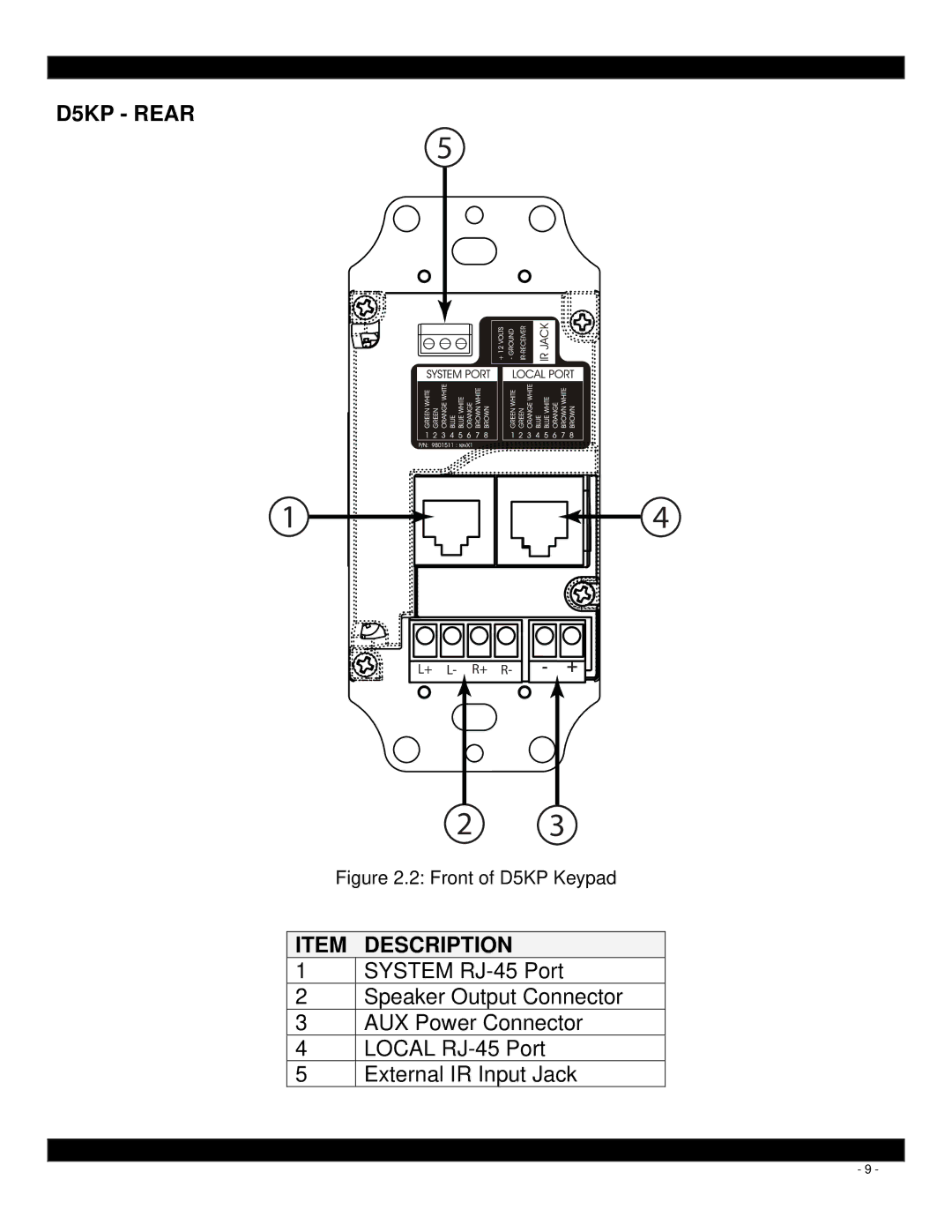 Xantech installation instructions D5KP Rear 