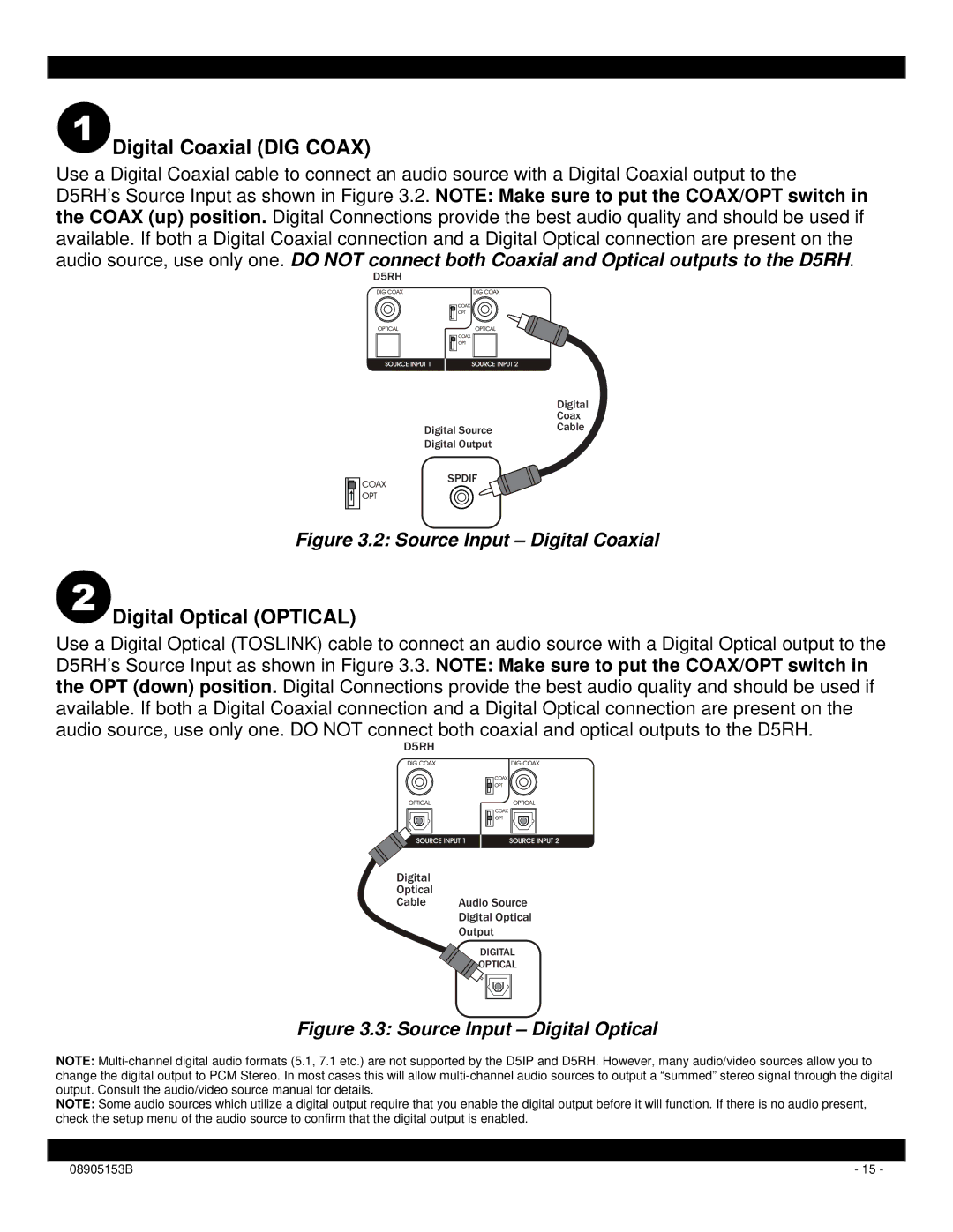 Xantech D5RH installation instructions Digital Coaxial DIG Coax, Digital Optical Optical 