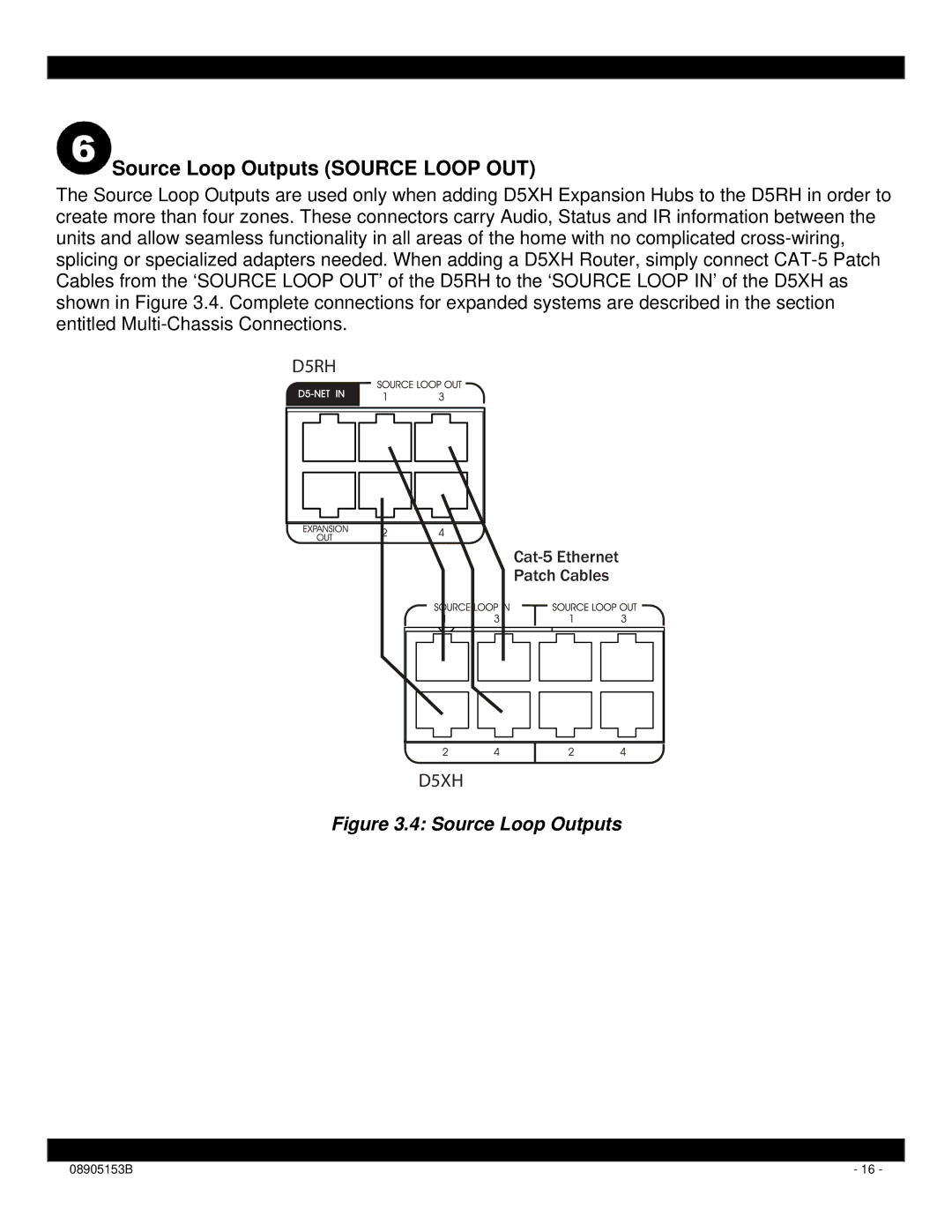 Xantech D5RH installation instructions Source Loop Outputs Source Loop OUT 