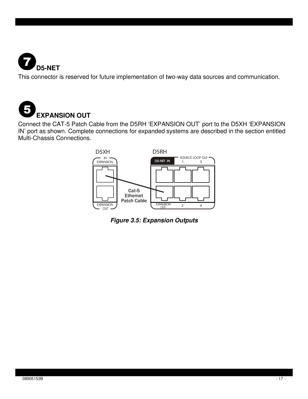 Xantech D5RH installation instructions D5-NET, Expansion OUT 