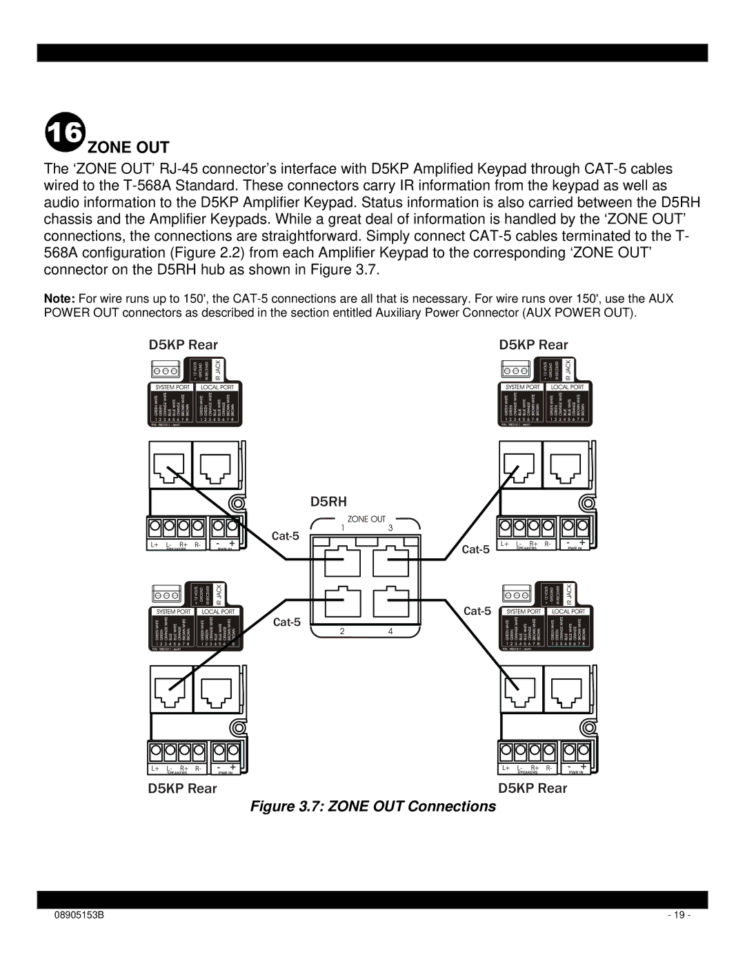 Xantech D5RH installation instructions Zone OUT Connections 