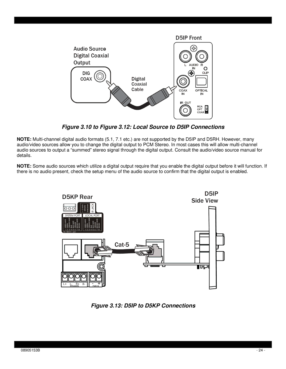 Xantech D5RH installation instructions D5IP 