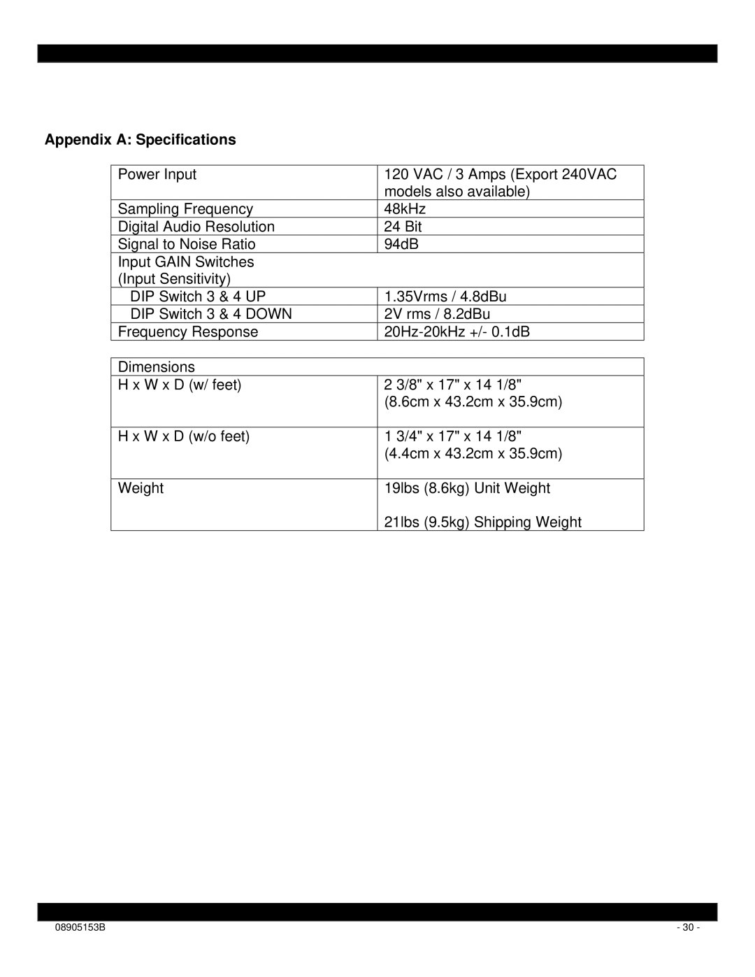 Xantech D5RH installation instructions Appendix a Specifications 