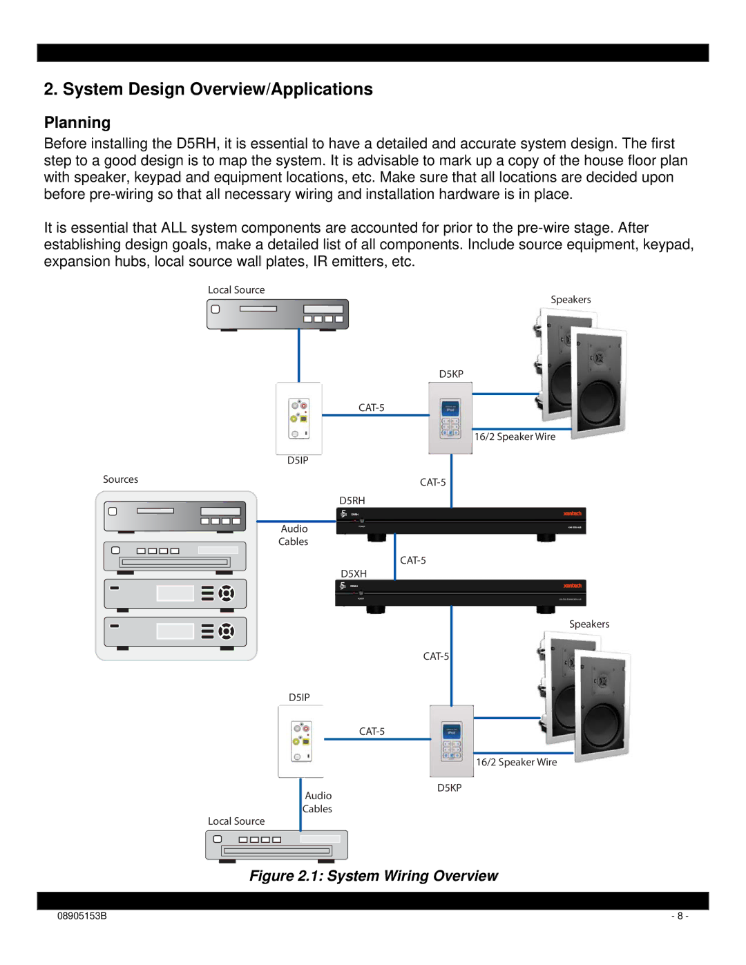 Xantech D5RH installation instructions System Design Overview/Applications, Planning 