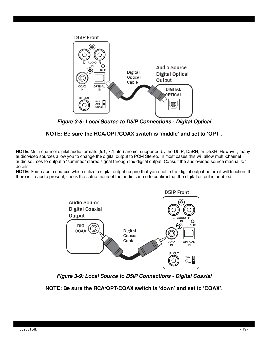 Xantech D5XH installation instructions Local Source to D5IP Connections Digital Optical 