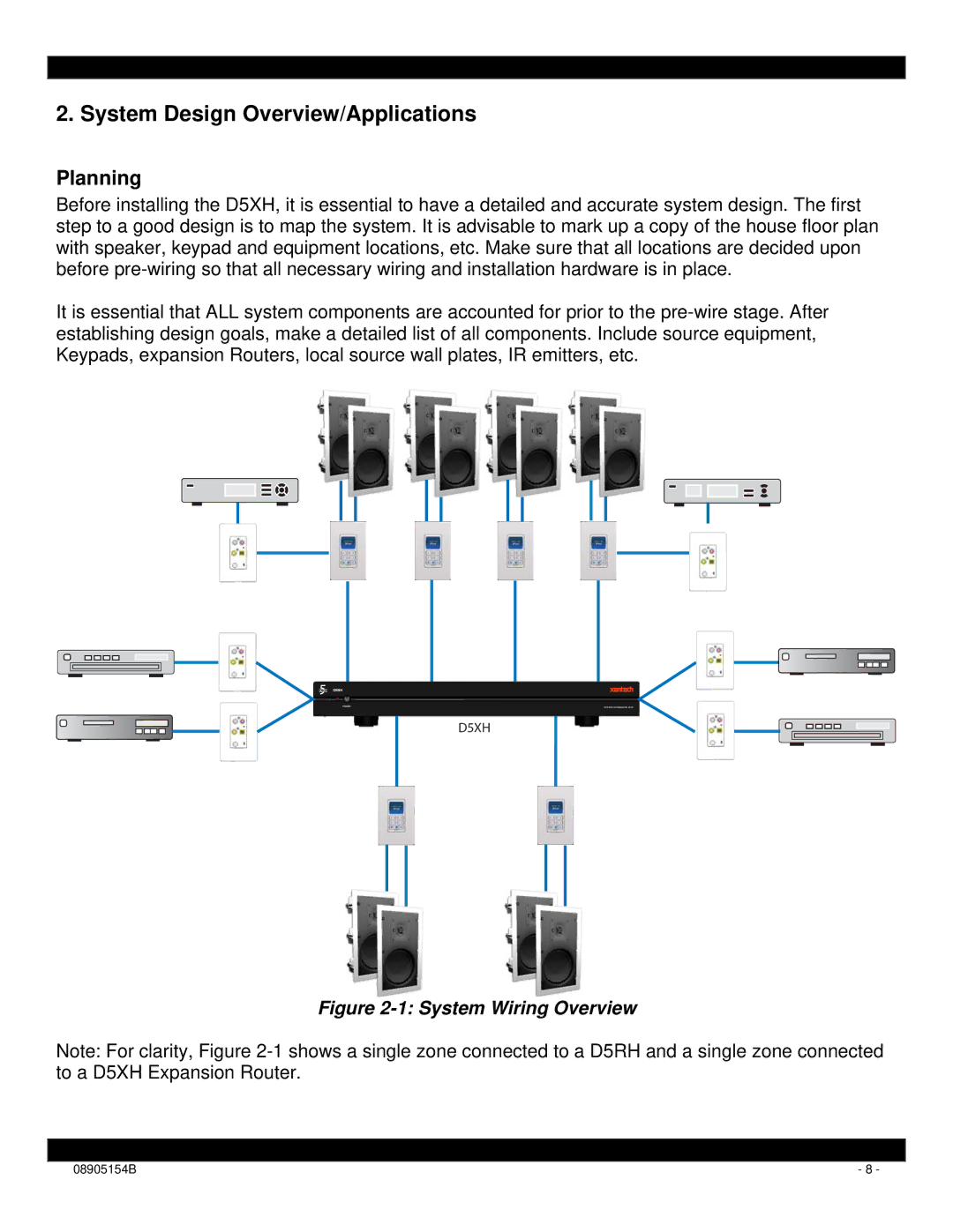 Xantech D5XH installation instructions System Design Overview/Applications, Planning 