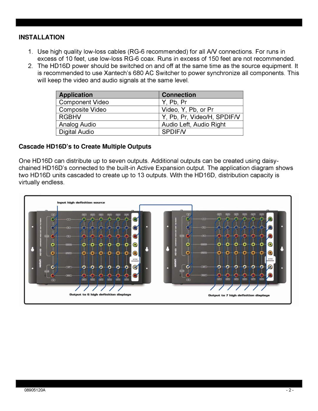 Xantech HD16D installation instructions Installation, Application Connection 