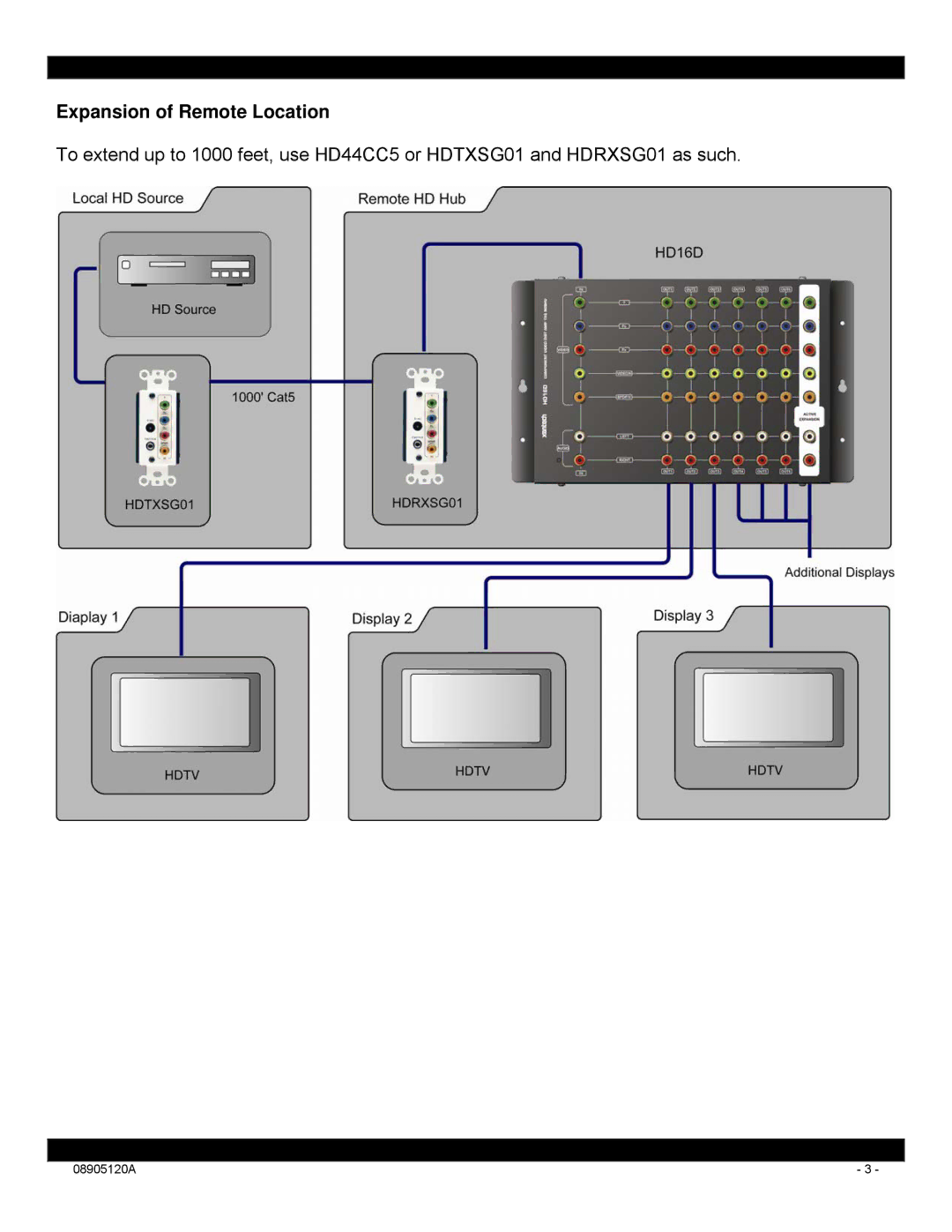 Xantech HD16D installation instructions Expansion of Remote Location 