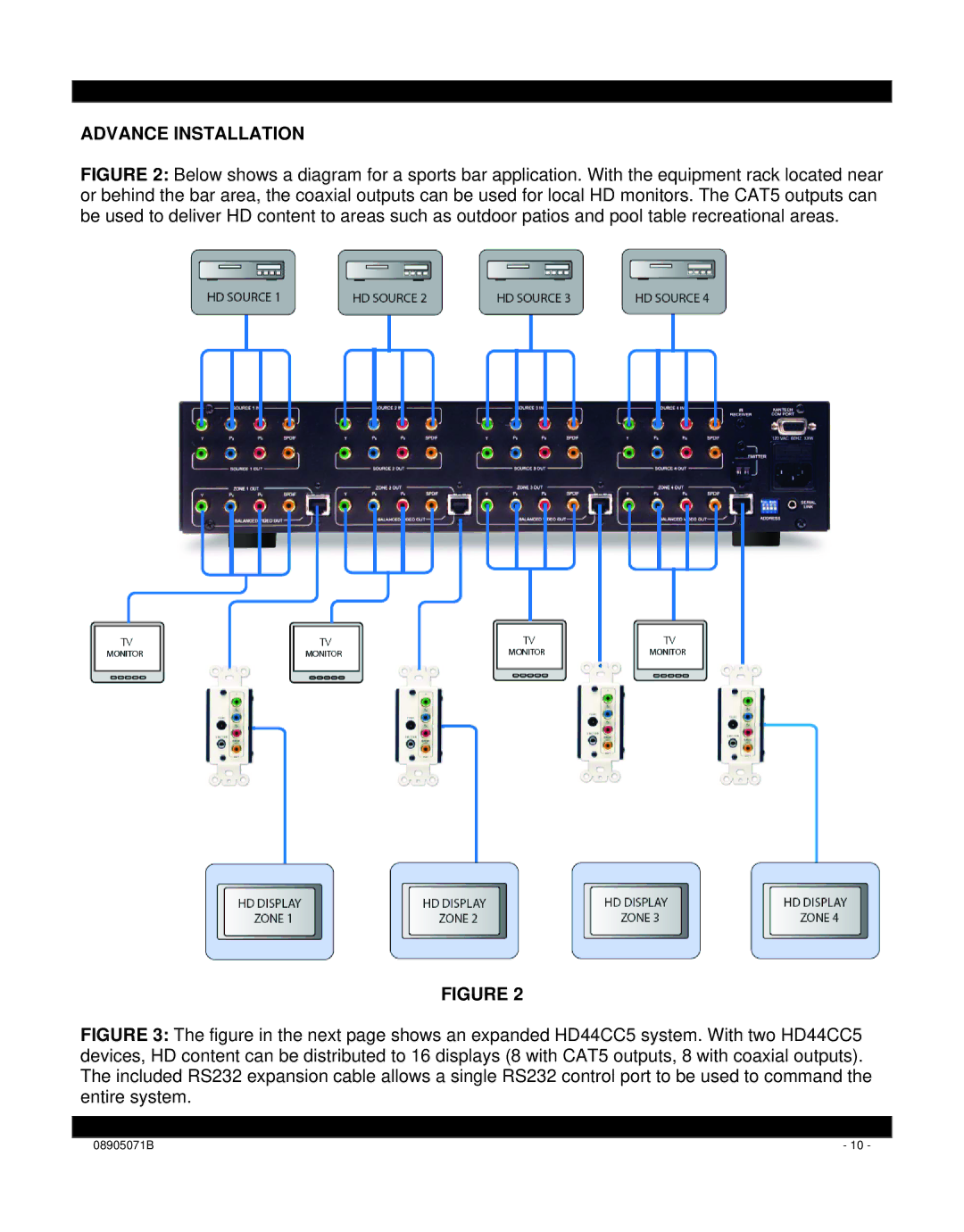 Xantech HD44CC5 installation instructions Advance Installation 