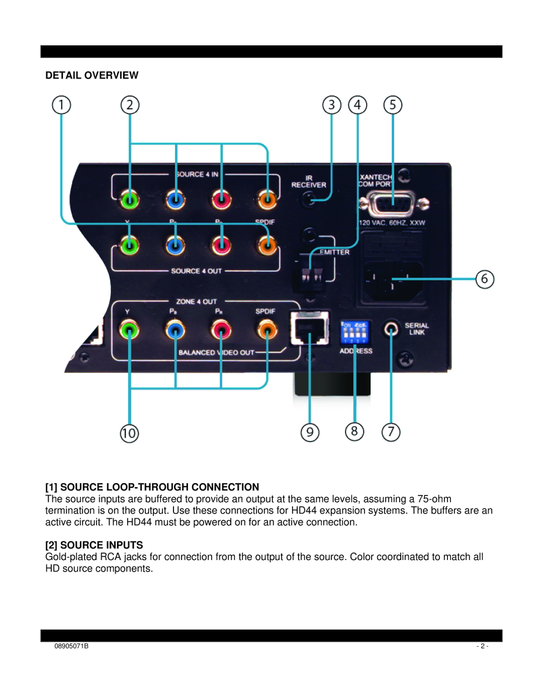 Xantech HD44CC5 installation instructions Detail Overview Source LOOP-THROUGH Connection, Source Inputs 