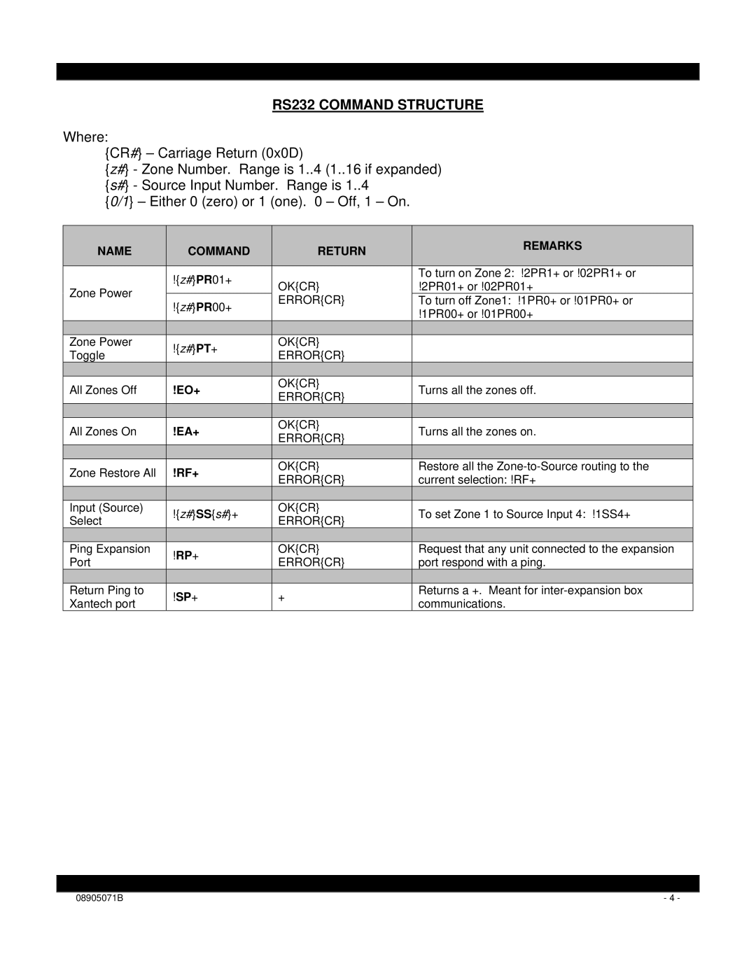 Xantech HD44CC5 installation instructions RS232 Command Structure, Name Command Return Remarks 