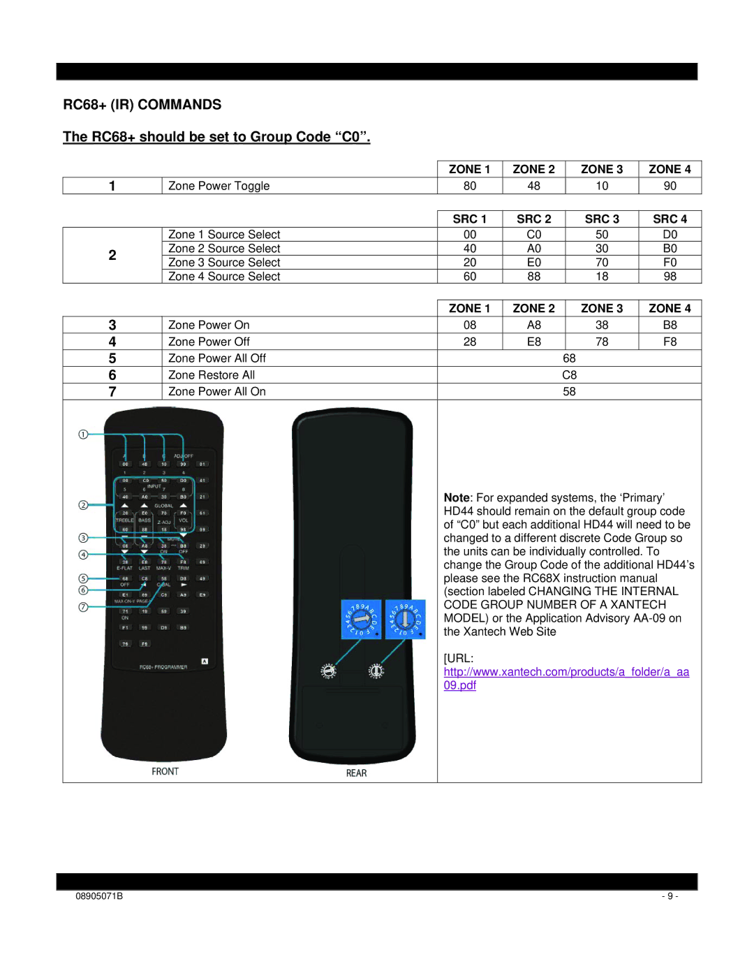 Xantech HD44CC5 installation instructions RC68+ IR Commands, RC68+ should be set to Group Code C0 