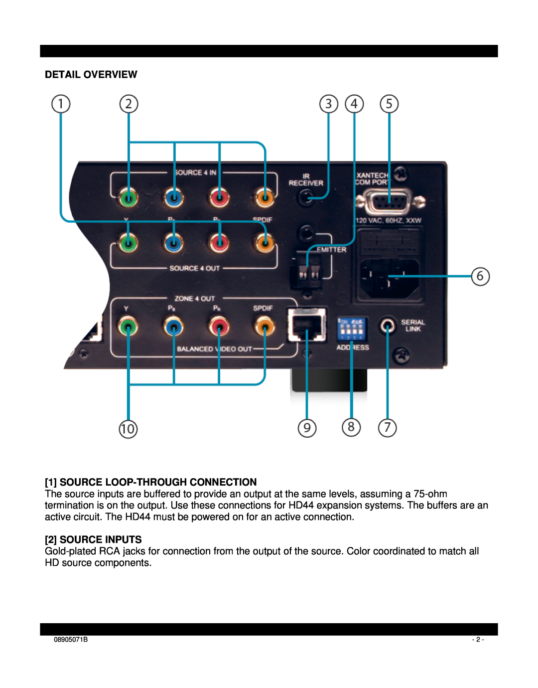 Xantech HD44CC5 installation instructions DETAIL OVERVIEW 1 SOURCE LOOP-THROUGH CONNECTION, Source Inputs 