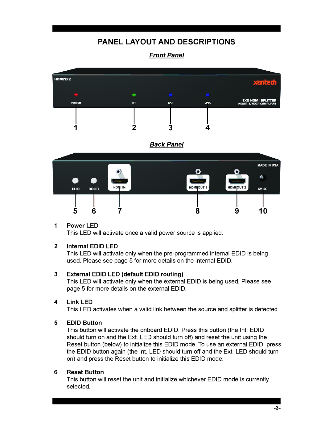 Xantech HDMI1X2 user manual Panel Layout and Descriptions 