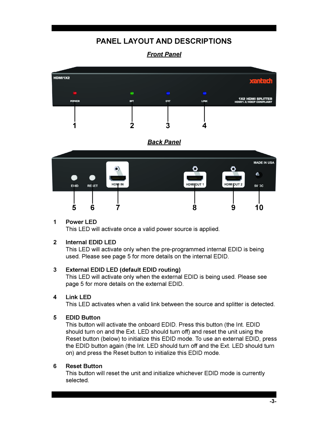 Xantech HDMI1X2 user manual Panel Layout And Descriptions 