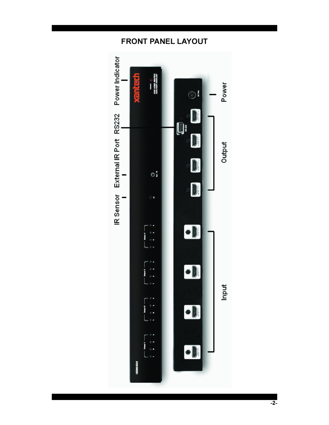 Xantech HDMI4X4 user manual Front Panel Layout 