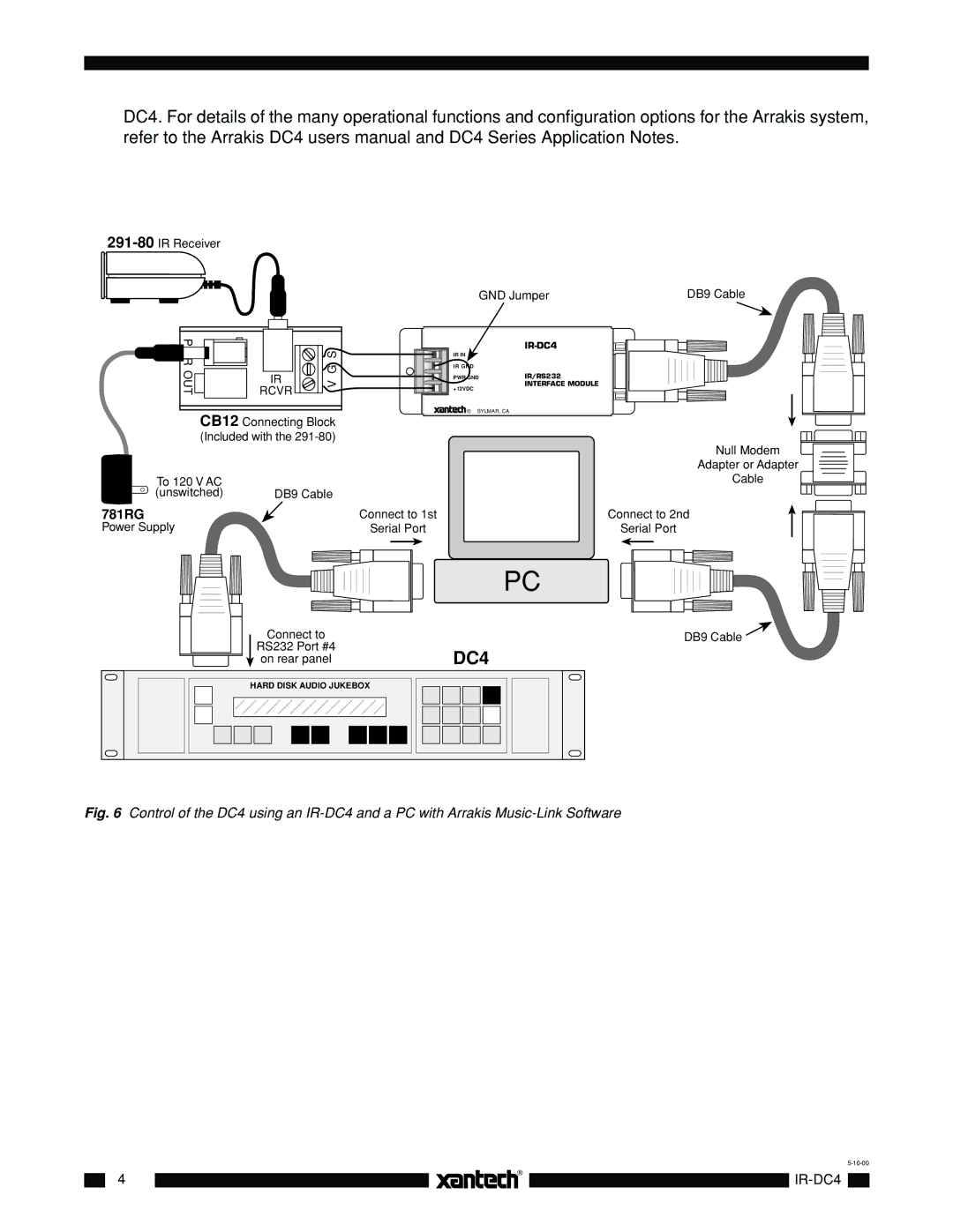 Xantech IR-DC4 installation instructions 