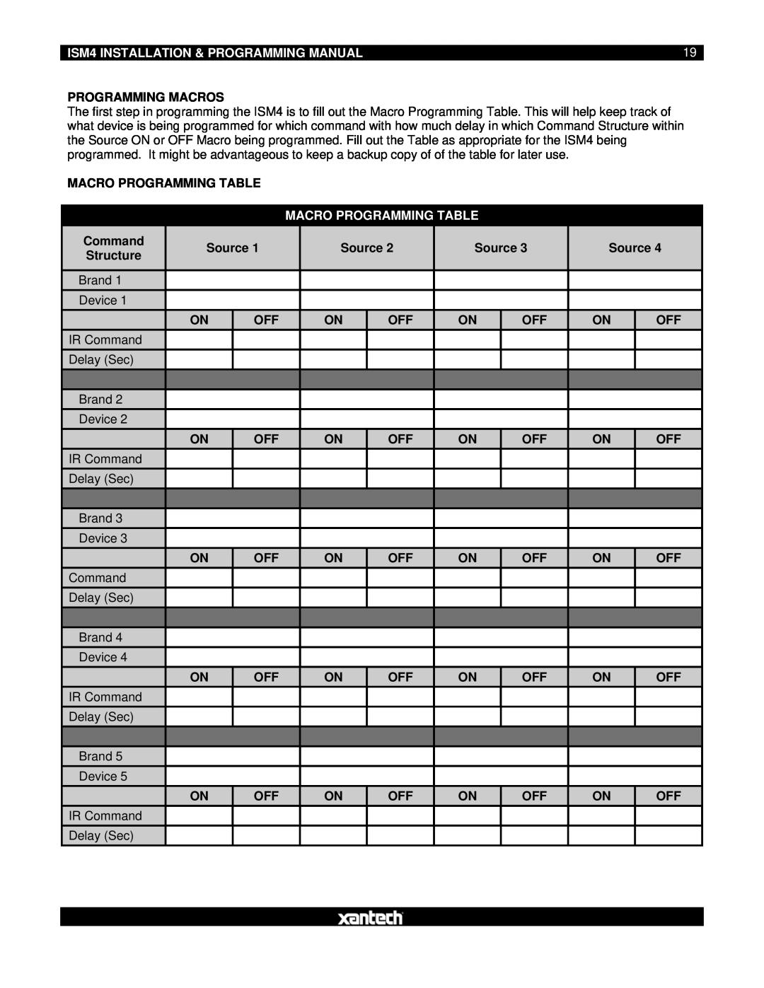 Xantech manual Macro Programming Table, ISM4 INSTALLATION & PROGRAMMING MANUAL 