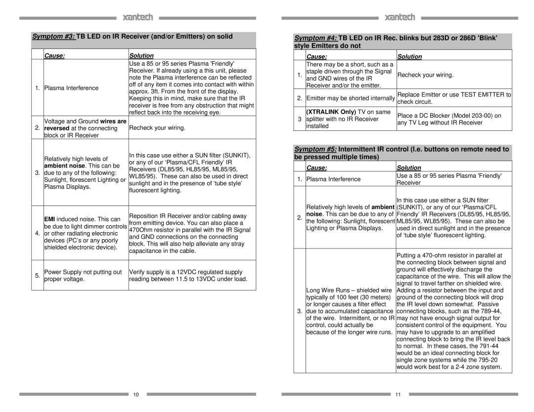 Xantech ML85K Symptom #3 TB LED on IR Receiver and/or Emitters on solid, Ambient noise. This can be 
