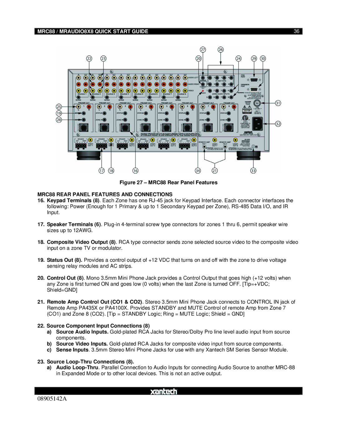 Xantech MRAUDIO8X8 quick start MRC88 Rear Panel Features and Connections 