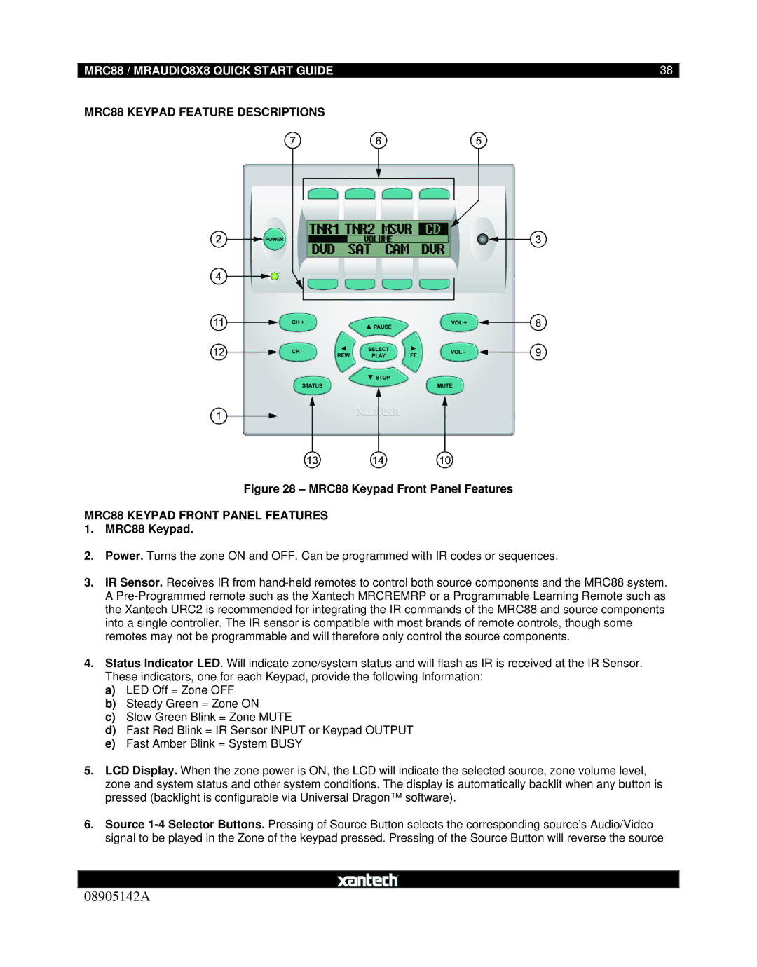 Xantech MRAUDIO8X8 quick start MRC88 Keypad Feature Descriptions 