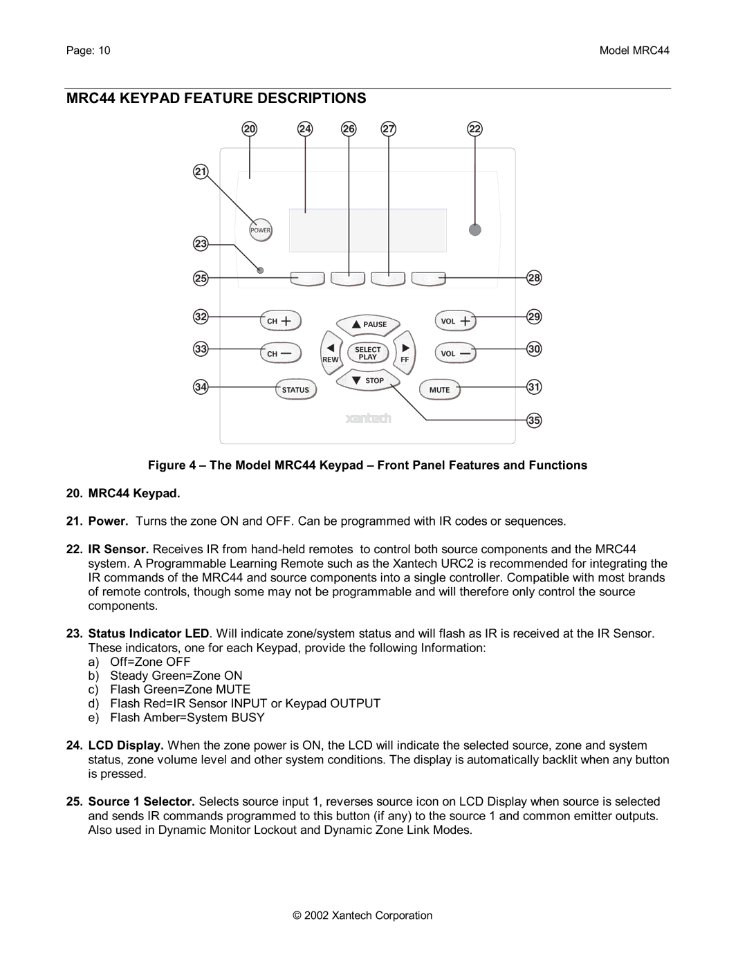 Xantech MRC44 Keypad Feature Descriptions, Model MRC44 Keypad Front Panel Features and Functions 