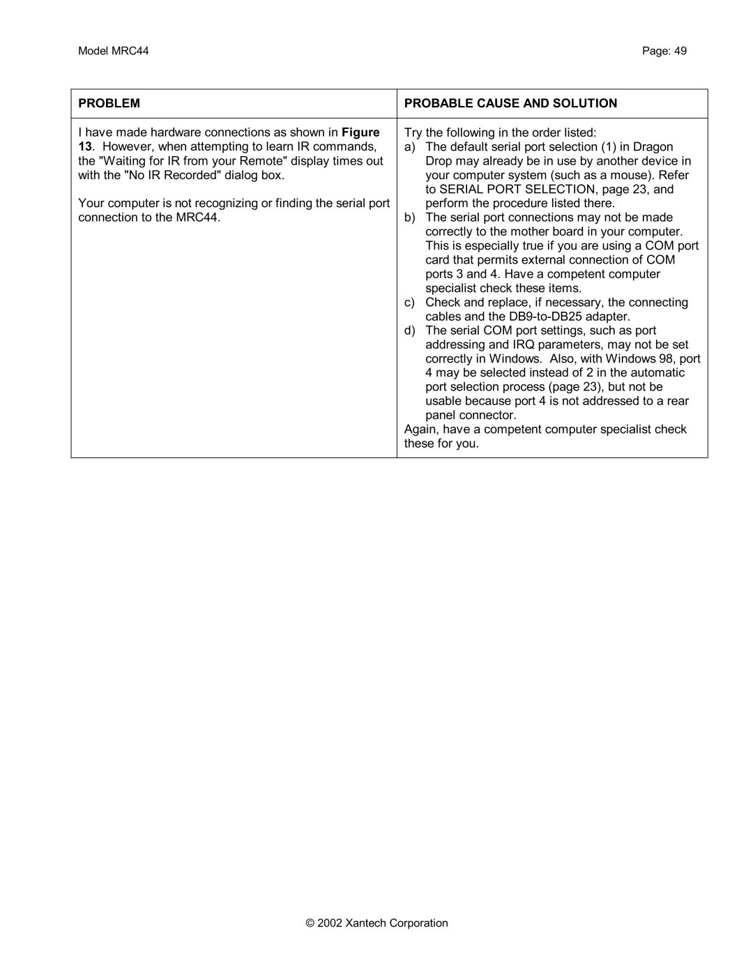 Xantech installation instructions Model MRC44Page 