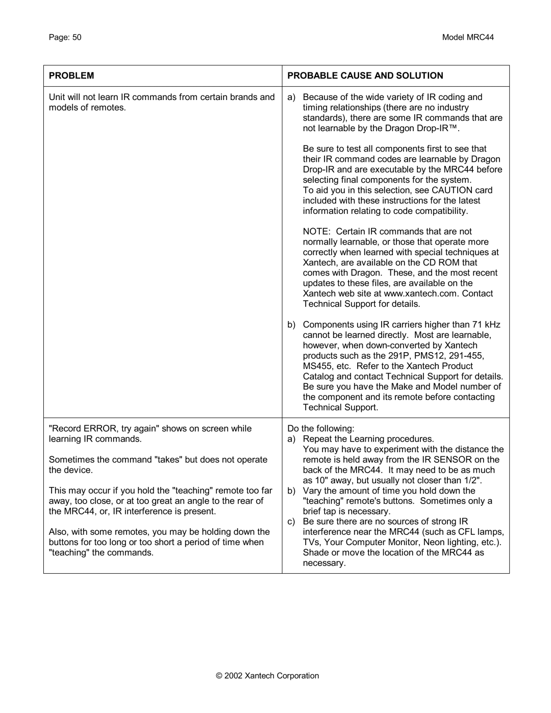 Xantech installation instructions 50Model MRC44 