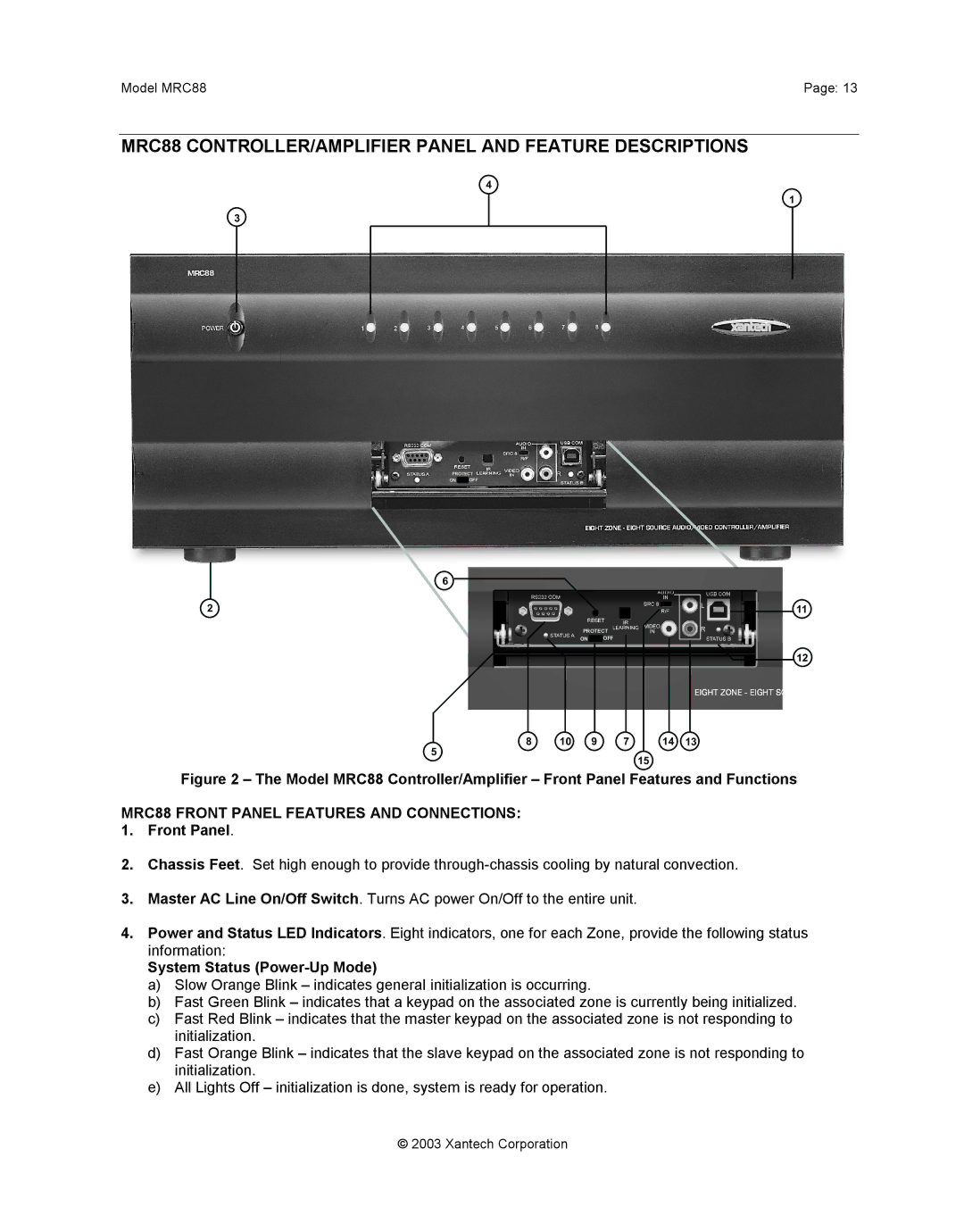 Xantech mrc88 MRC88 CONTROLLER/AMPLIFIER Panel and Feature Descriptions, MRC88 Front Panel Features and Connections 