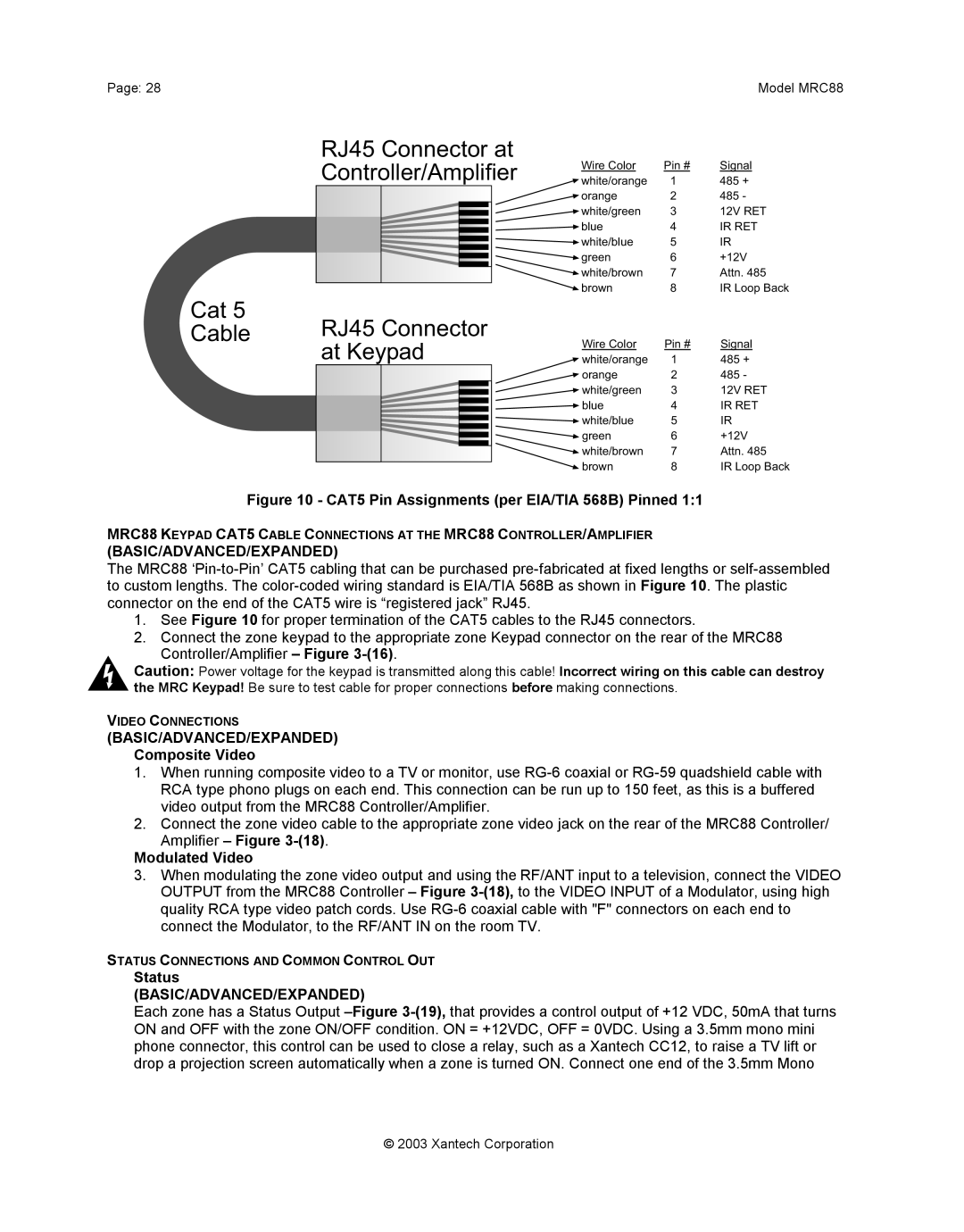 Xantech mrc88 installation instructions BASIC/ADVANCED/EXPANDED Composite Video, Modulated Video, Status 