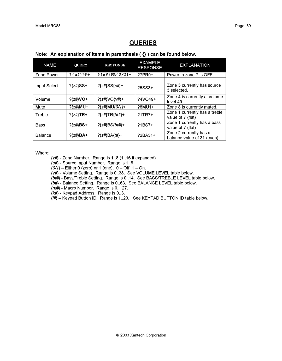 Xantech mrc88 installation instructions Queries 