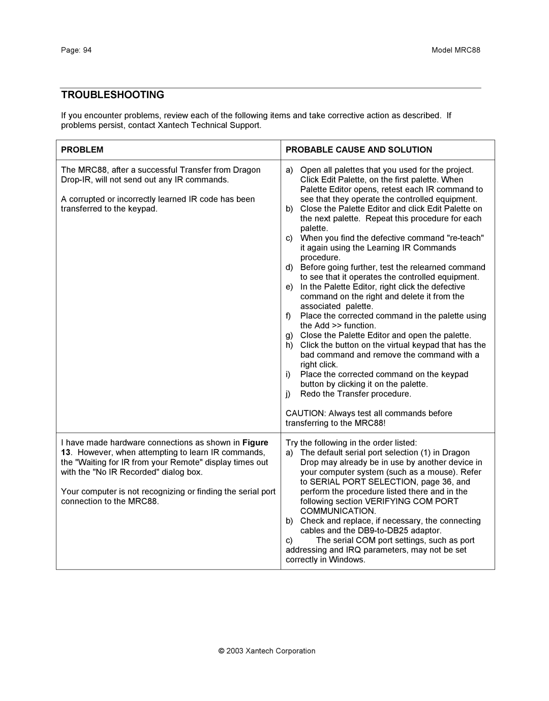 Xantech mrc88 installation instructions Troubleshooting, Problem Probable Cause and Solution 