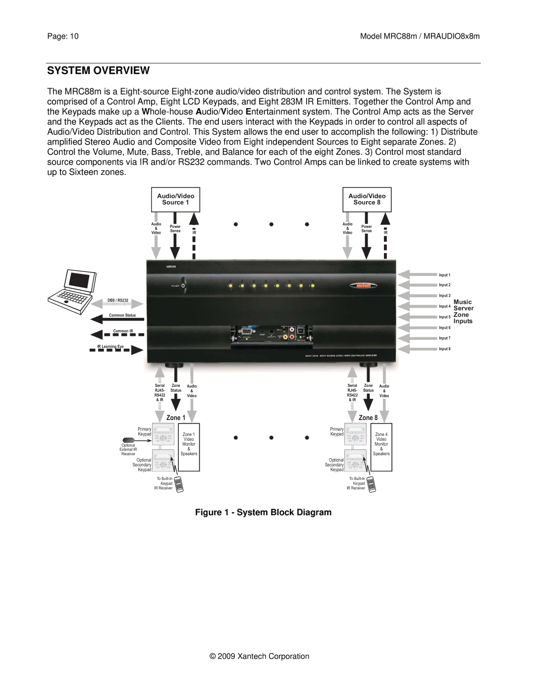 Xantech MRC88M, MRAUDIO8X8M installation instructions System Overview, System Block Diagram 