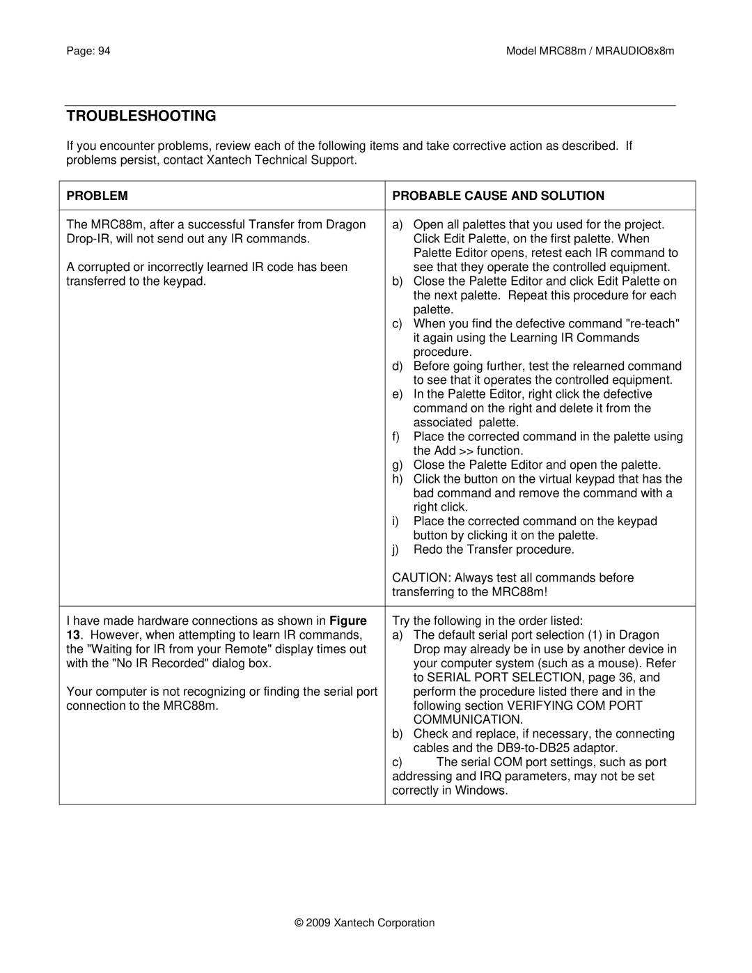 Xantech MRC88M, MRAUDIO8X8M installation instructions Troubleshooting, Problem Probable Cause and Solution 