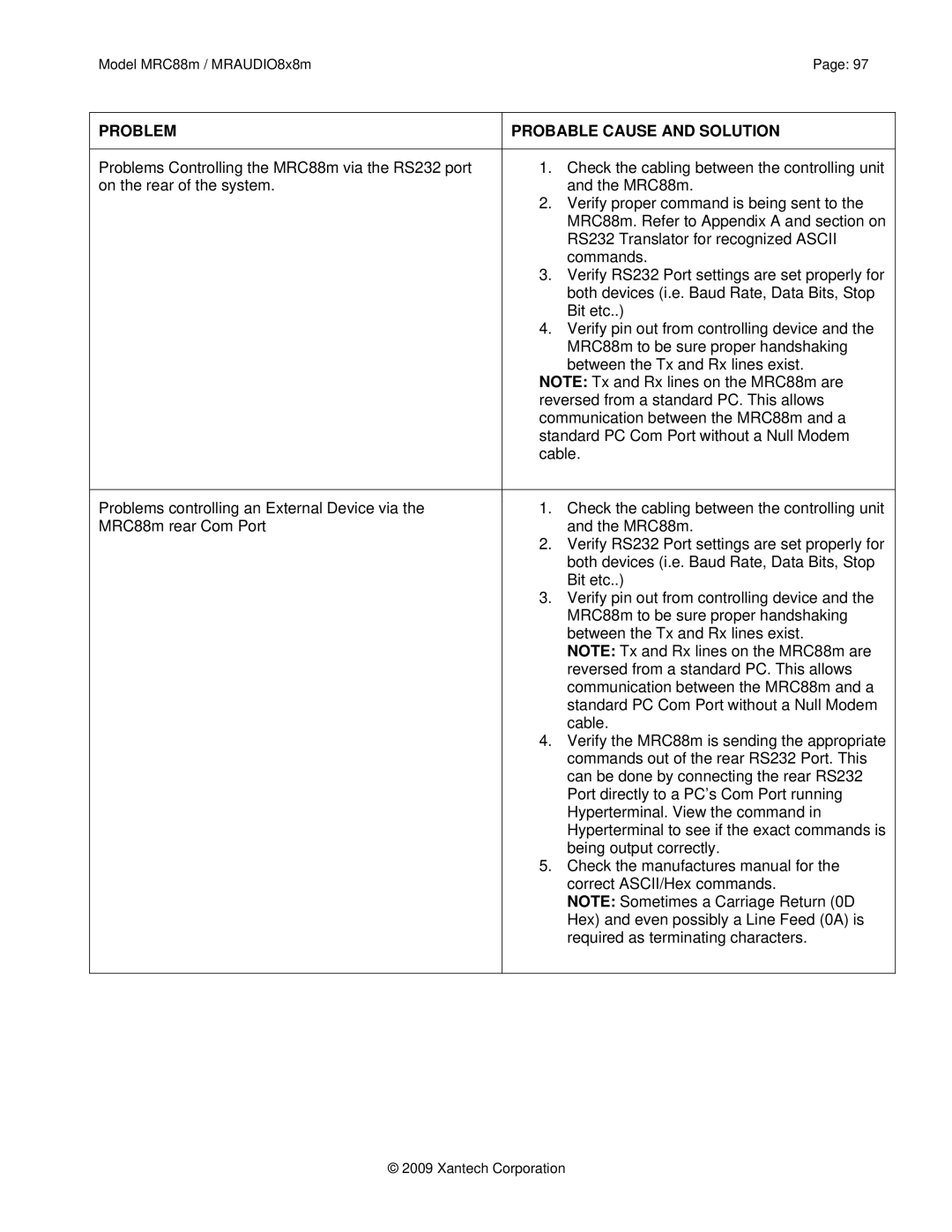 Xantech MRAUDIO8X8M, MRC88M installation instructions Problem Probable Cause and Solution 