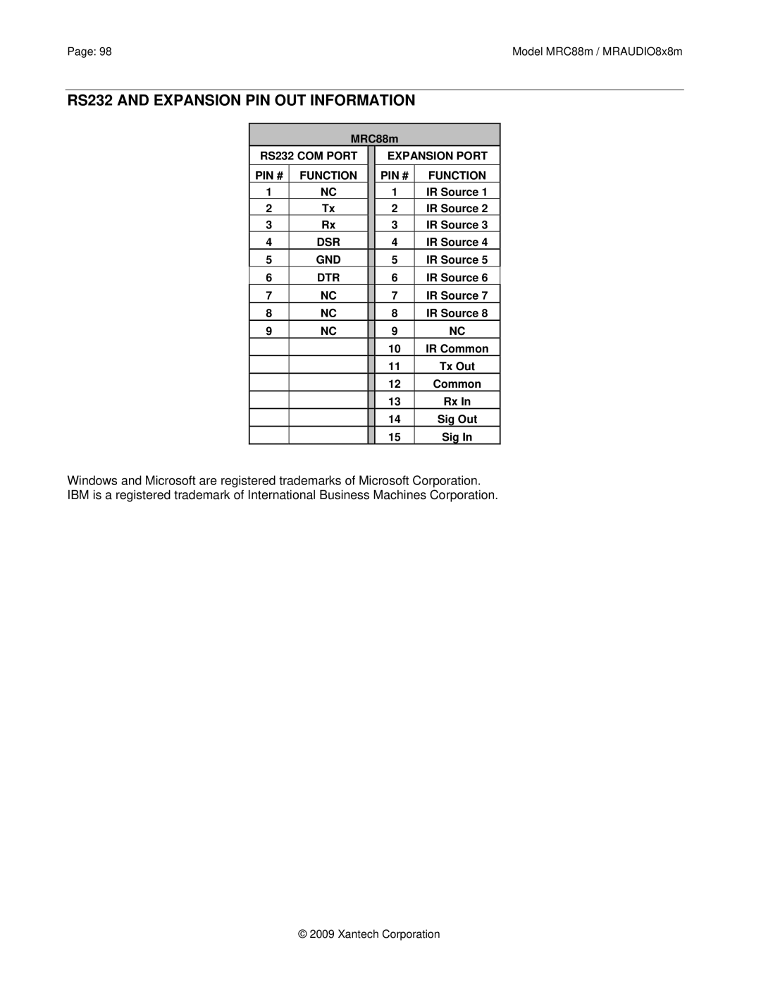 Xantech MRC88M, MRAUDIO8X8M installation instructions RS232 and Expansion PIN OUT Information 