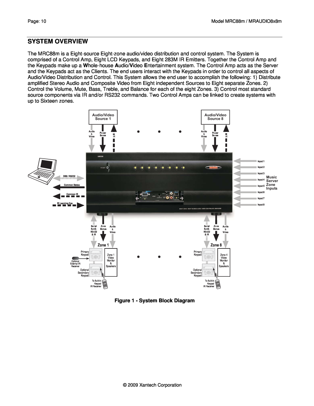 Xantech MRC88M, MRAUDIO8X8M installation instructions System Overview, System Block Diagram 