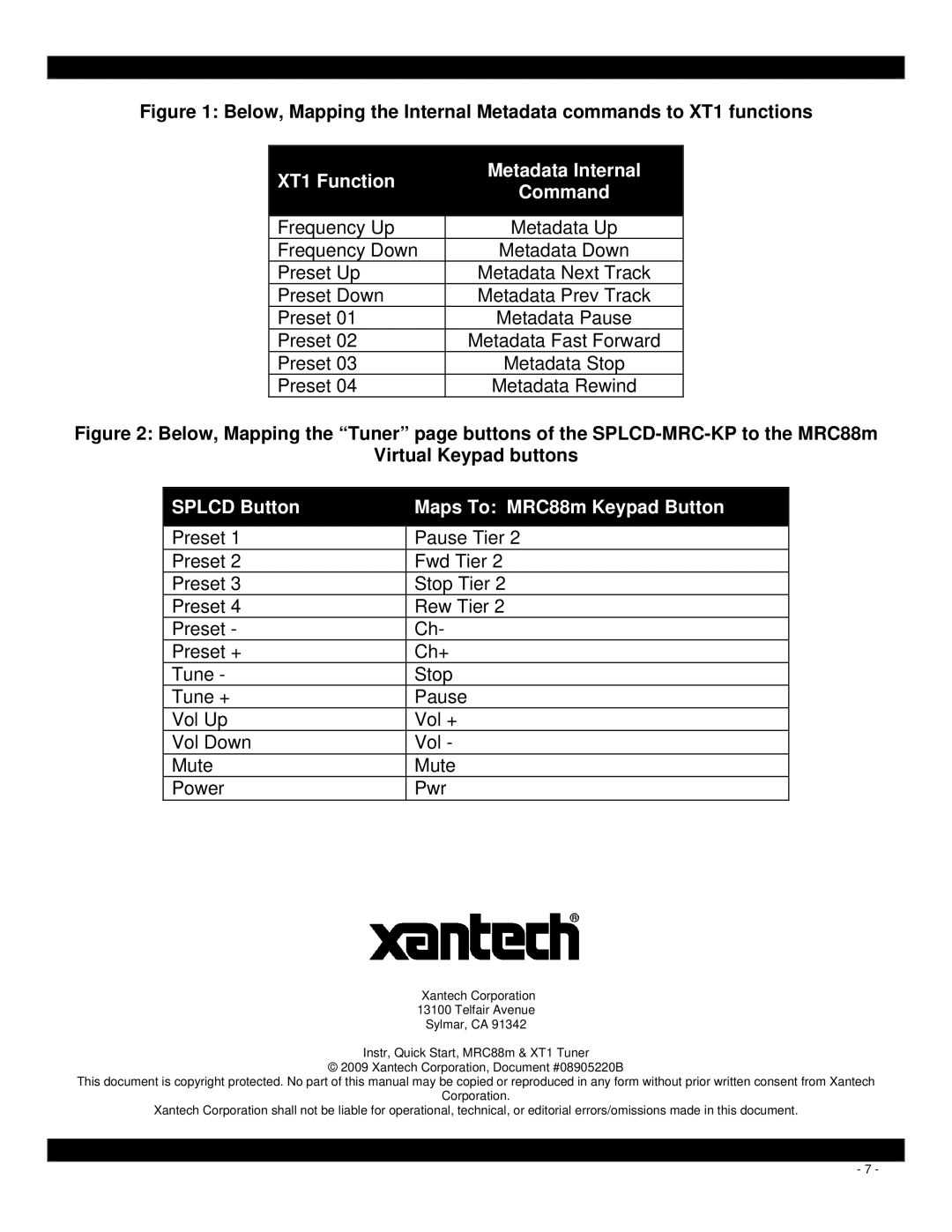 Xantech MRC88M quick start XT1 Function Metadata Internal Command 