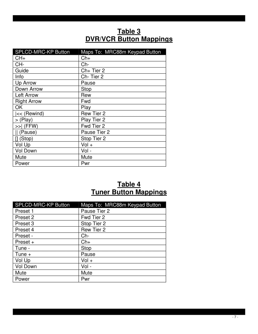 Xantech MRC88M quick start DVR/VCR Button Mappings, Tuner Button Mappings 