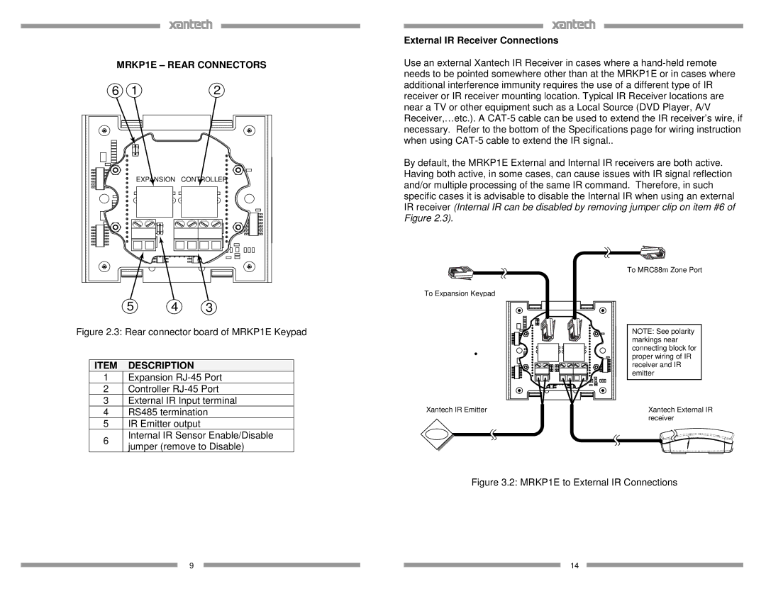 Xantech installation instructions MRKP1E Rear Connectors, Item Description, External IR Receiver Connections 