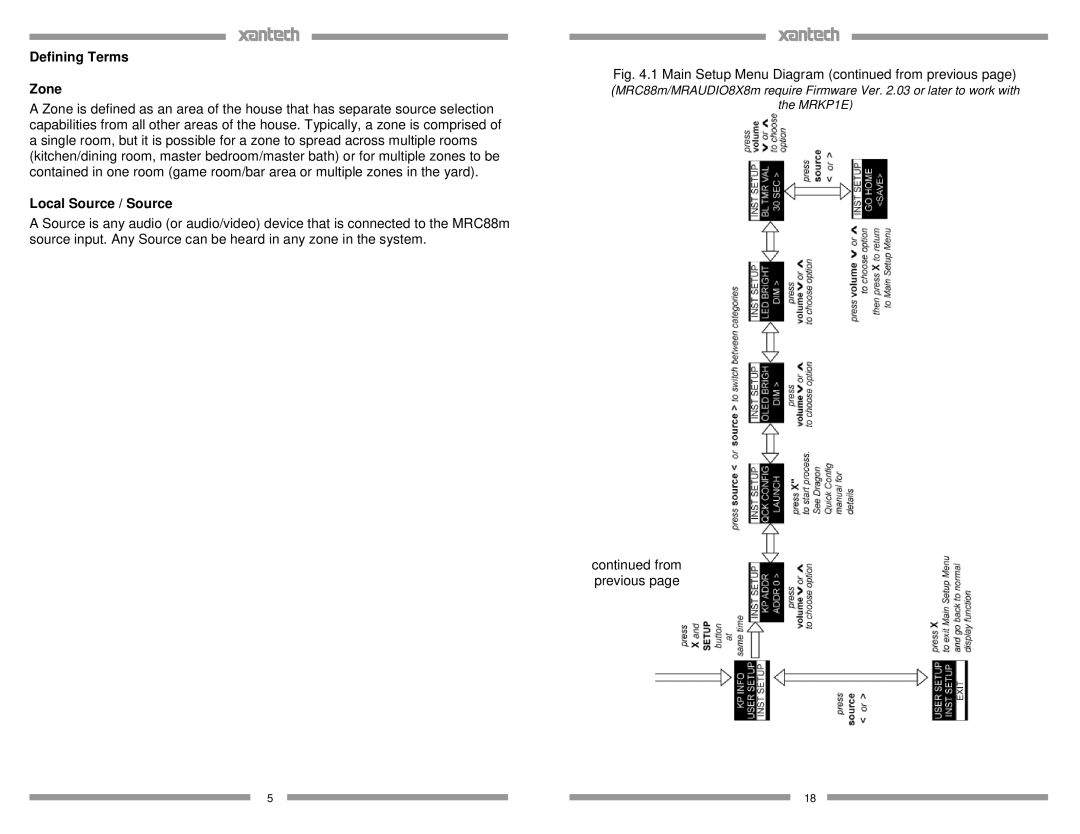 Xantech MRKP1E installation instructions Defining Terms Zone, Local Source / Source 