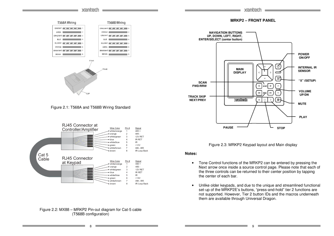 Xantech MRKP2 installation instructions Cat 